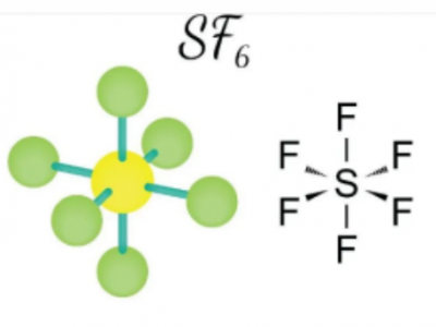 知識小課堂｜一起了解 SF6（六氟化硫）氣體相關知識